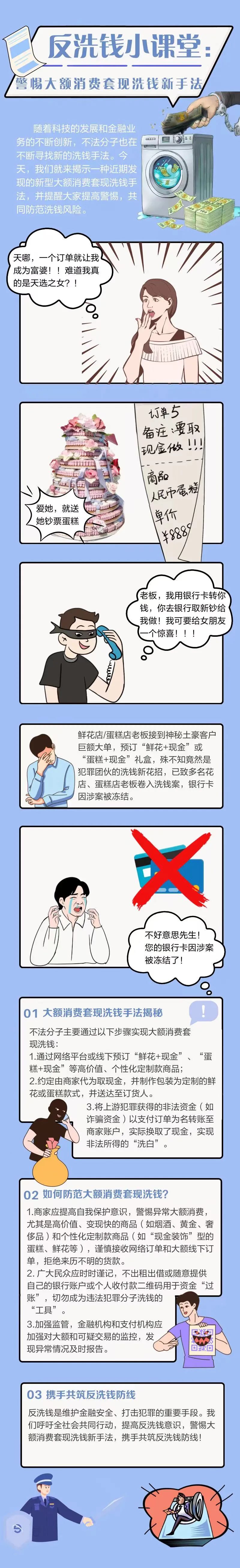 反洗錢小課堂-警惕大額消費套現(xiàn)洗錢新手法.jpg